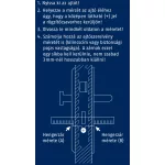 Abus D10 PS vészfunkciós zárbetét