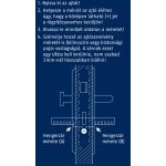 Abus D6 PS törésvédett gombos zárbetét